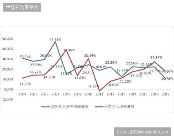 资源调度主体成长周期 深化动态匹配能力